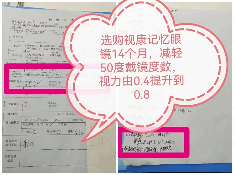 恭喜佩戴視康記憶眼鏡